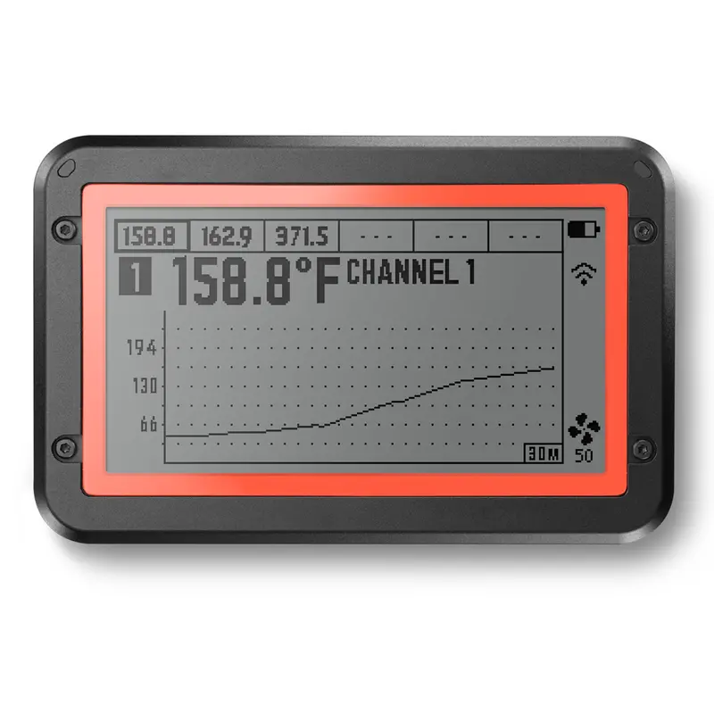 Fireboard 2 Drive Smart Bluetooth Thermometer With Dual Probes 1