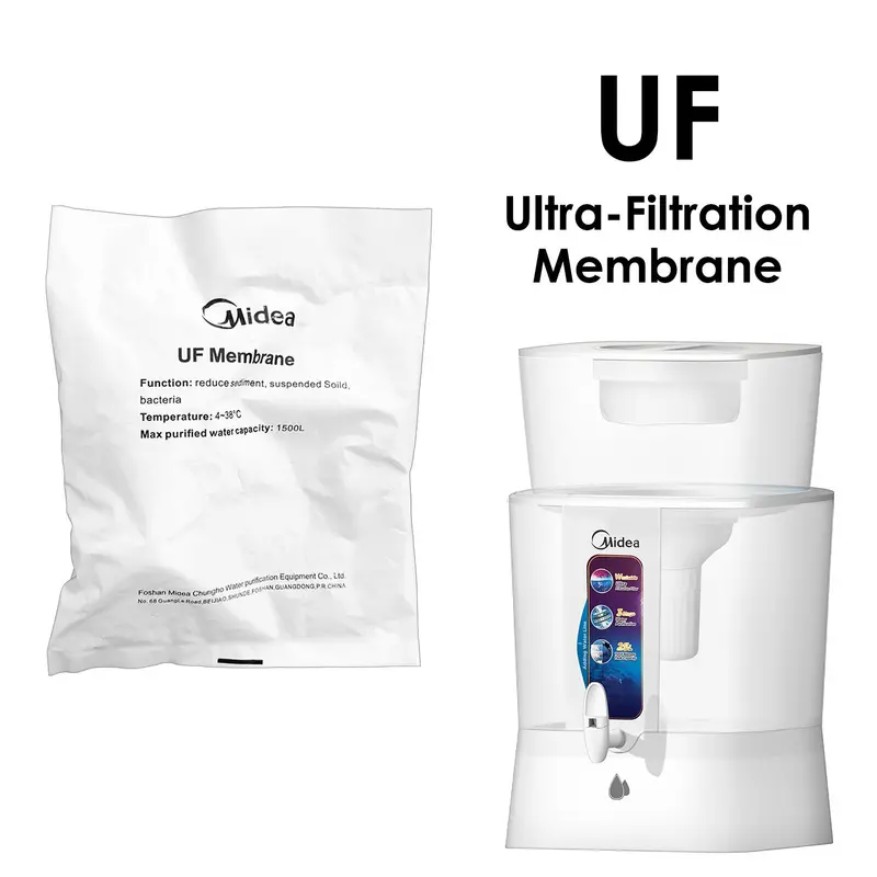 Ultrafiltration (Uf) Water Filter Cartridge 1